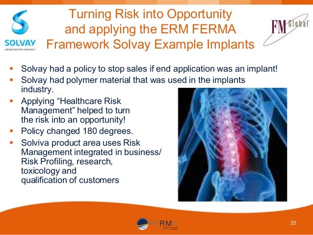 ERM Viewing Risk as Opportunity Managing Risk Presented by FM Global