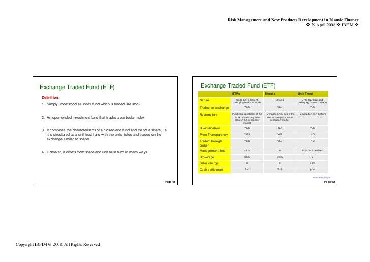 The Evolution Of ETFs_1