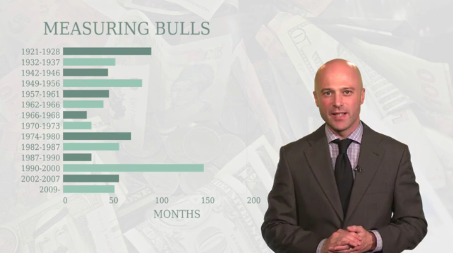 ETF strategies for rising interest rates by David Stevenson