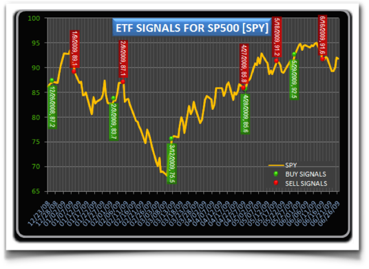 ETF TIPPING POINT