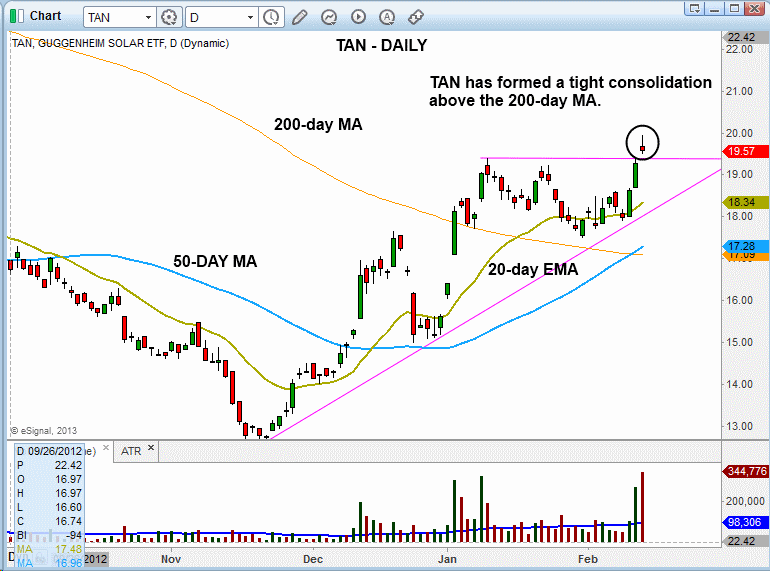 ETF Trading Strategies ETF Trading Newsletter Is February a RiskOn or RiskOff Trade Equities or