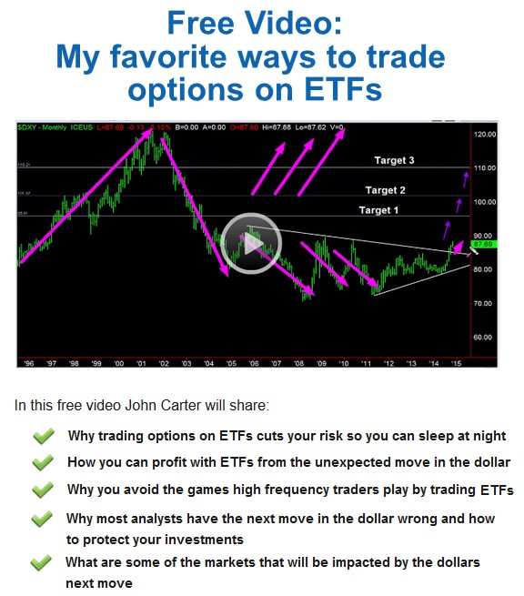 ETF Trading Strategies That Work