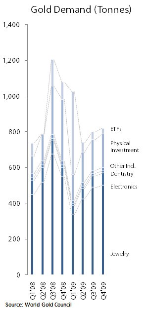 ETFs are not what you think they are ETFs are not what you think they are