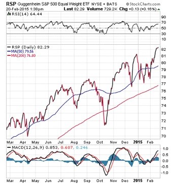 Are All S P 500 ETFs the Same