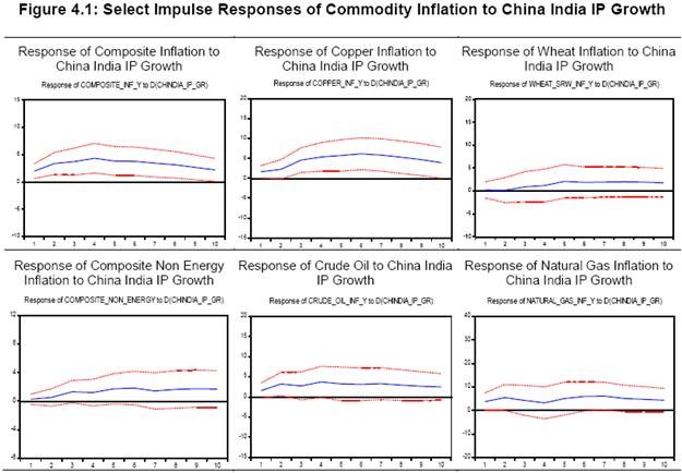 ETFs Provide Easy Access To Energy Commodities_3