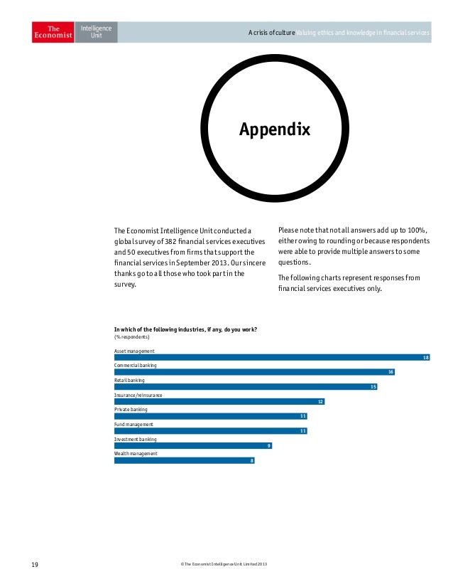 Ethical Issues in the Financial Services Industry