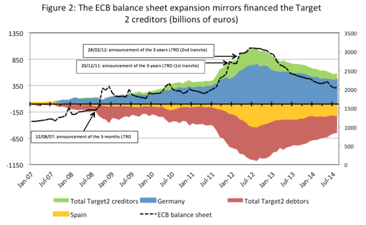 Europe s debt crisis prompts central banks to provide dollar liquidity