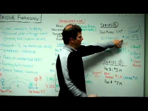 Everything You Ever Wanted To Know About Convertible Note Seed Financings (But Were Afraid To Ask) Everything You Ever Wanted To Know About Convertible Note Seed Financings (But Were Afraid To Ask)