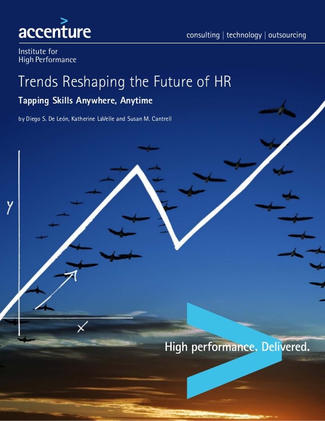 Executive summary Future HR Trends