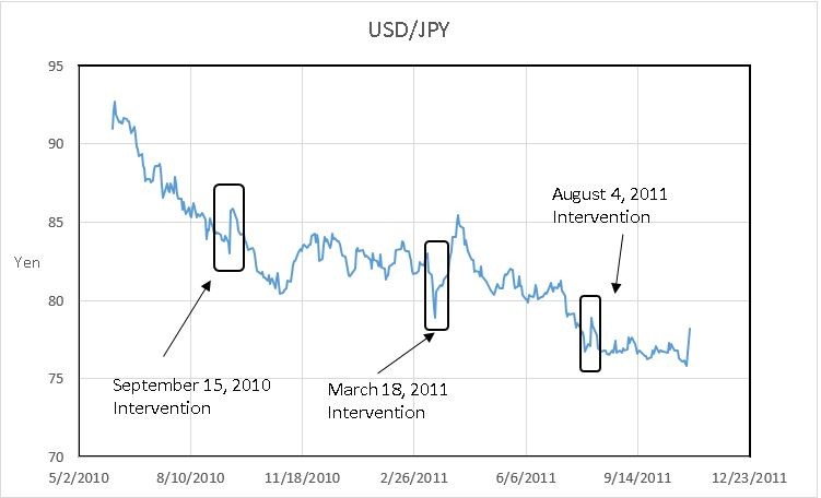 Explanation of the Effective Exchange Rate (Nominal Real) �F��� ��s Bank of Japan Explanation of the Effective Exchange Rate (Nominal Real) �F��� ��s Bank of Japan