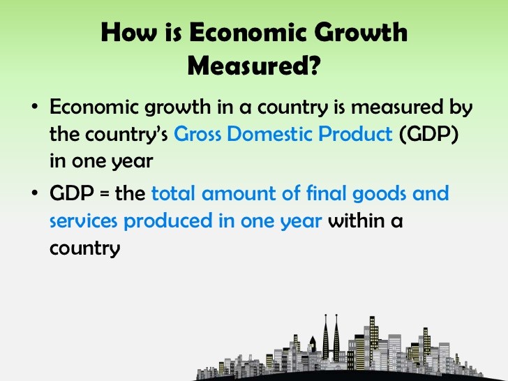 Factors Affecting Economic Growth Factors Affecting Economic Growth