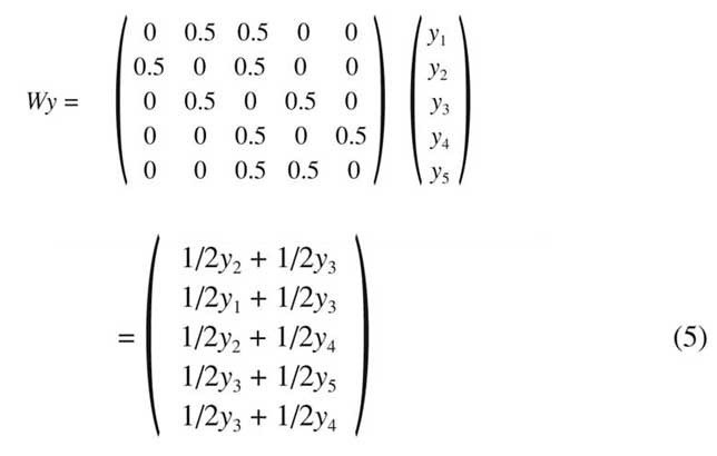 Fast Stochastic (REI Substitute) Setup