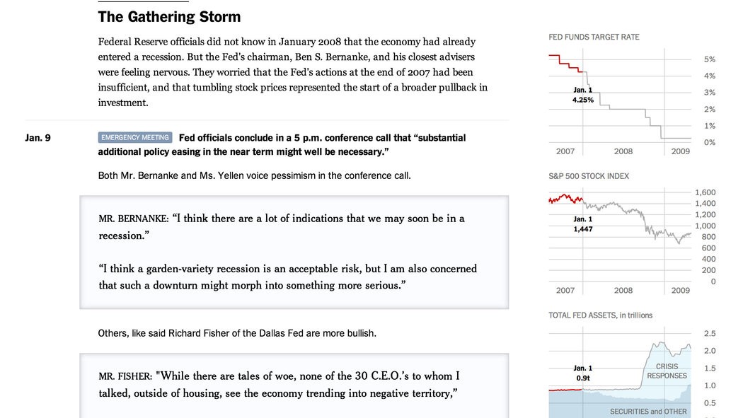 Federal Reserve Transcripts Show Fretting About Inflation As Economy Collapsed