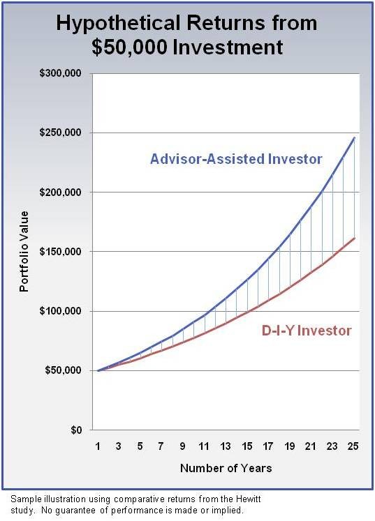 Fiduciary Responsibility_1