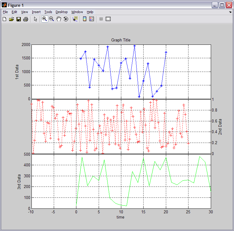 File Exchange MATLAB Central