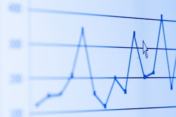 Financial Analysis Course Financial Analysis Course