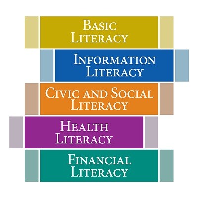 Financial Literacy Is Essential to Our Nation’s Economic Health