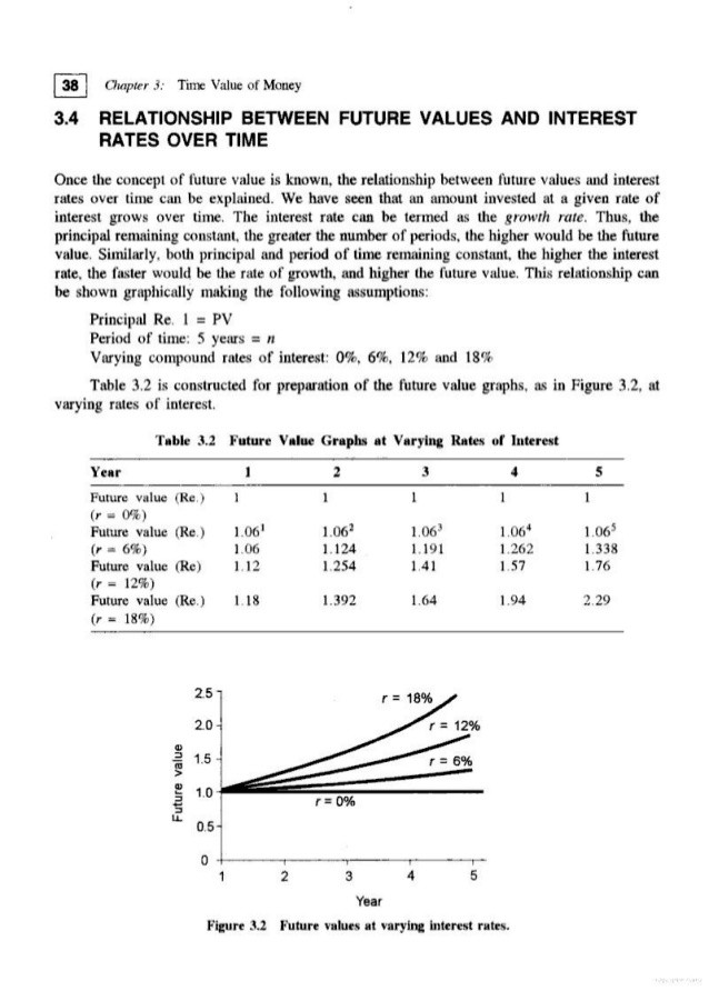 Financial Q A Callable CDs promise higher returns but carry more risk