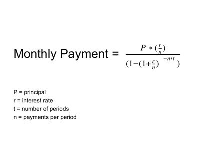 Financial Ratios You Need to Know When Buying a Business