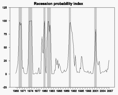 Financial Services Forum Globalization Study Moves Past Rhetoric DAVID WESSEL