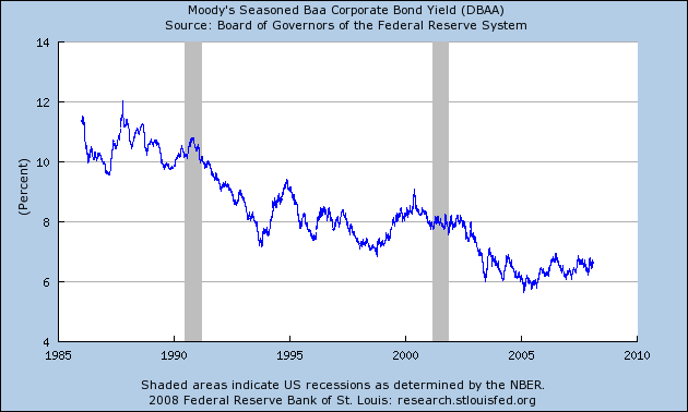 FISN Bank CDs Paying Over 8% Interest Being FDICInsured Isn t Enough