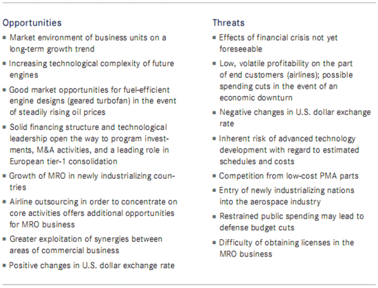 Fitch Learning Course Understanding Insurance Financial Statements