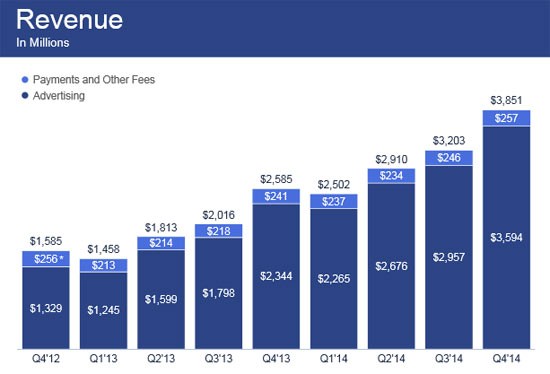 Five Energy Stocks Insiders Are Buying Up Money Morning We Make Investing Profitable