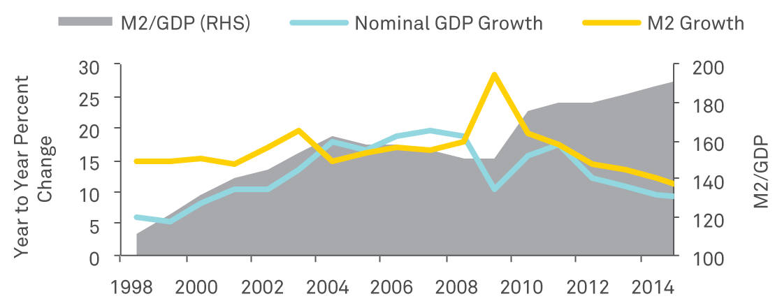 Five reasons China will fail to dominate—Commentary