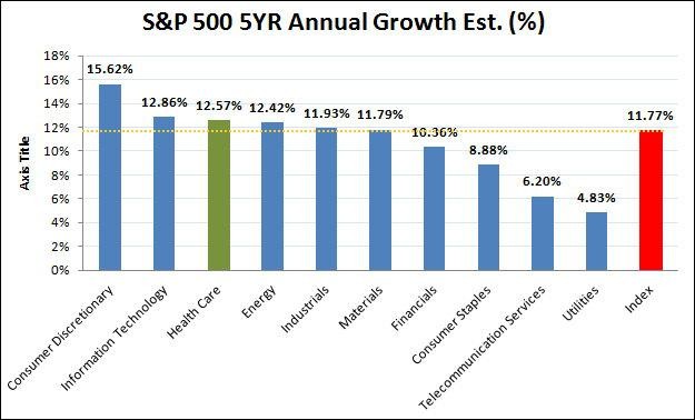 3 REIT Stocks to Buy in the One Sector Bucking the Falling Stock Market