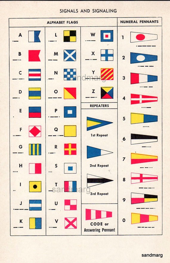 Flags and Pennants