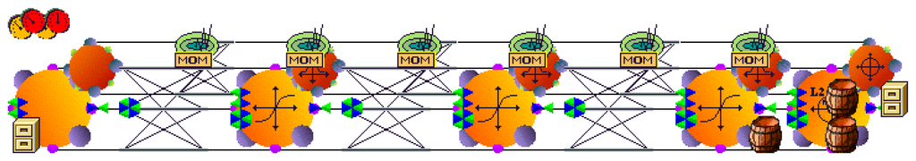 Forecasting Energy Commodity Prices Using Neural Networks