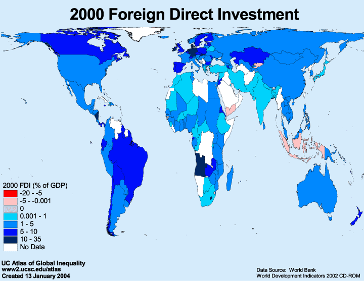 Foreign Direct Investment (FDI)