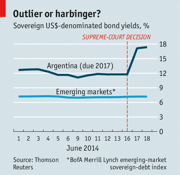 Foreign Index Funds Win Again