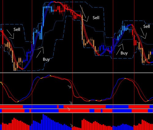 Forex Glossary Forex Terminology Forex Trading Dictionary