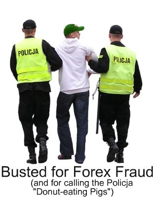 Foreign Exchange Broker Scams