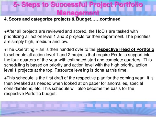 Four Steps To Creating Successful Project Portfolios