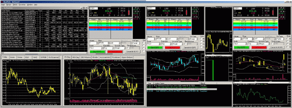 Free Trading Software