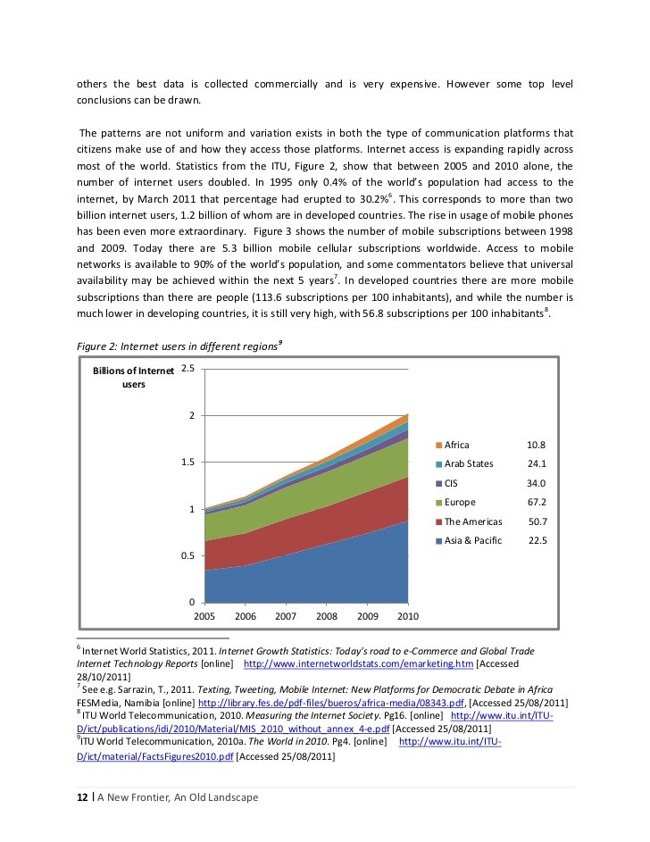 Frontier Markets Concentrated And Misunderstood Frontier Markets Concentrated And Misunderstood