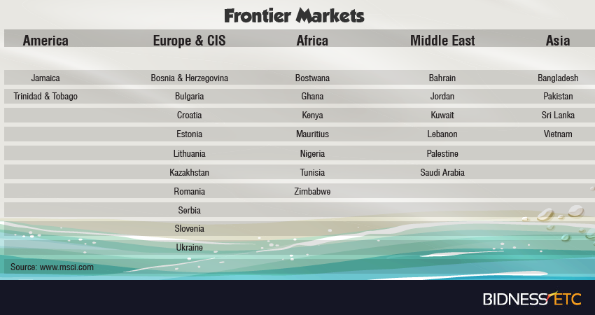 Frontier Markets Where Picking Stocks Is Paying Off