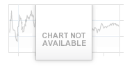 Fund Overview for Senior Floating Rate Fund (SASFX)