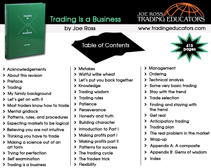 Futures Trading Find Out What the Successful Traders Do