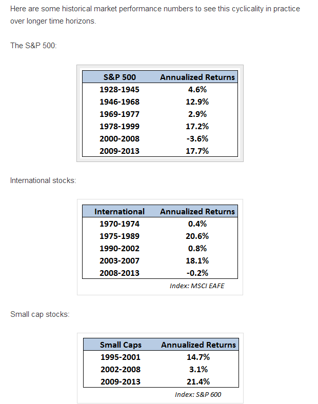 Global Macro Relative StrengthDriven Asset Allocation Systematic Relative Strength Dorsey