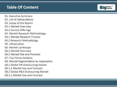 Global MICE Industry Report of Market Prospective and Investment Opportunities Analysis 20142018