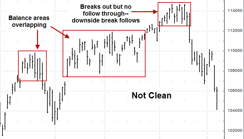 Glossary J Dalton Trading