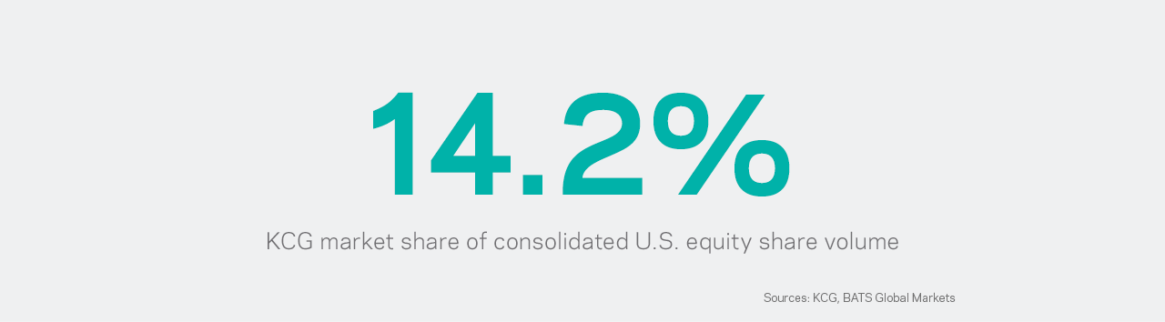 Going Global Trading Foreign Stocks OTC