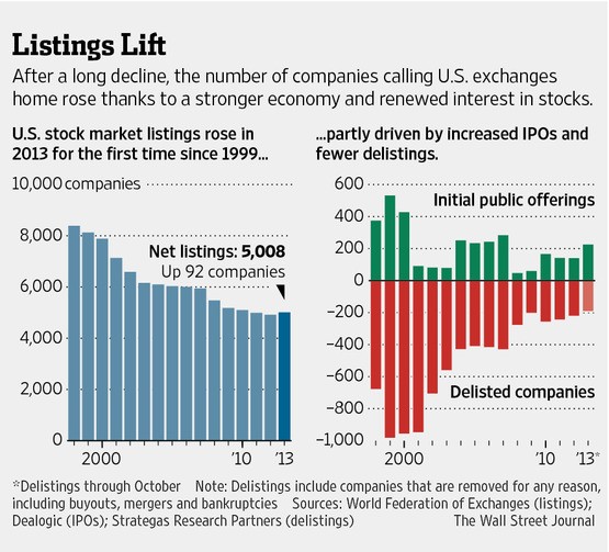 Going Global Trading Foreign Stocks OTC