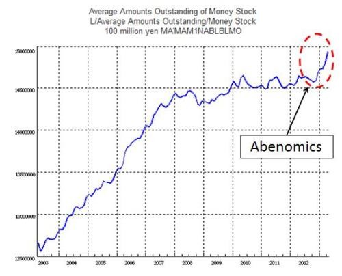 Government bond Wikipedia the free encyclopedia