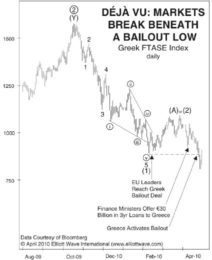 Greek stocks tank as eurozone standoff intensifies Feb 9 2015