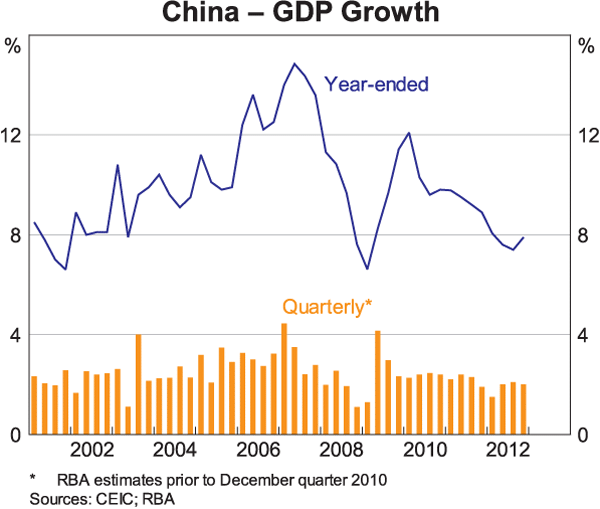 Growing U SChina Investment Not a BIT