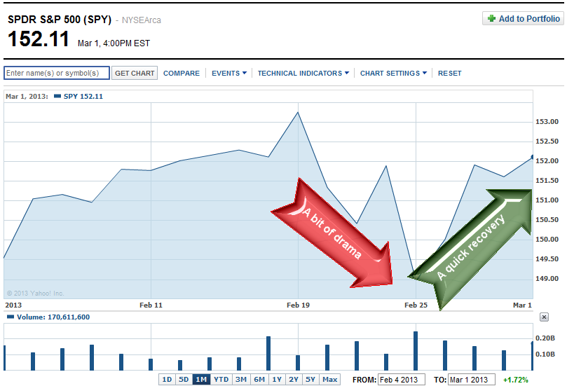 Guru Speak Thomas Rowe Price Financial Express